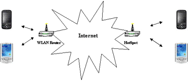 image matrix 2